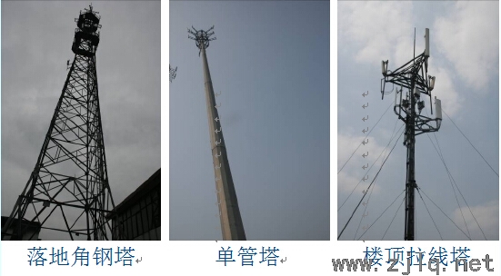 通信鐵塔檢測(cè)