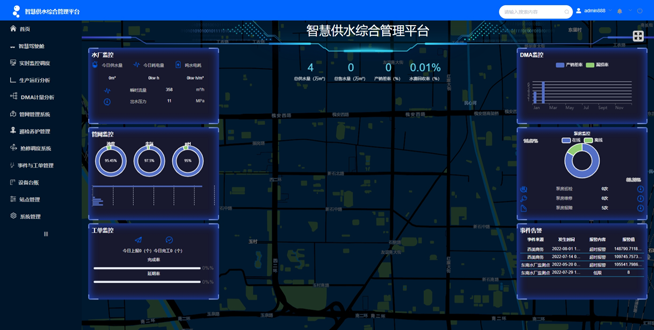 寧夏5縣區(qū)“互聯(lián)網(wǎng)+城鄉(xiāng)供水”項(xiàng)目建設(shè)基本完成