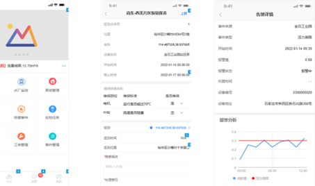 智慧水務(wù)有哪些功能？聽聽基安云的怎么說的？1131.png